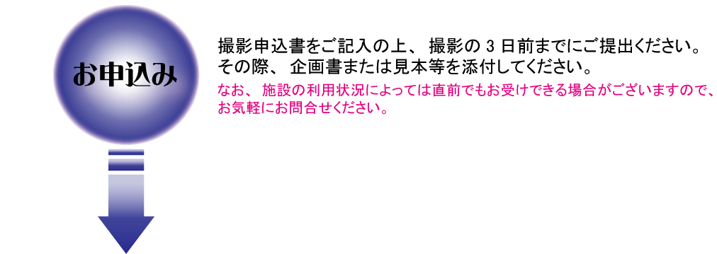 お申込み