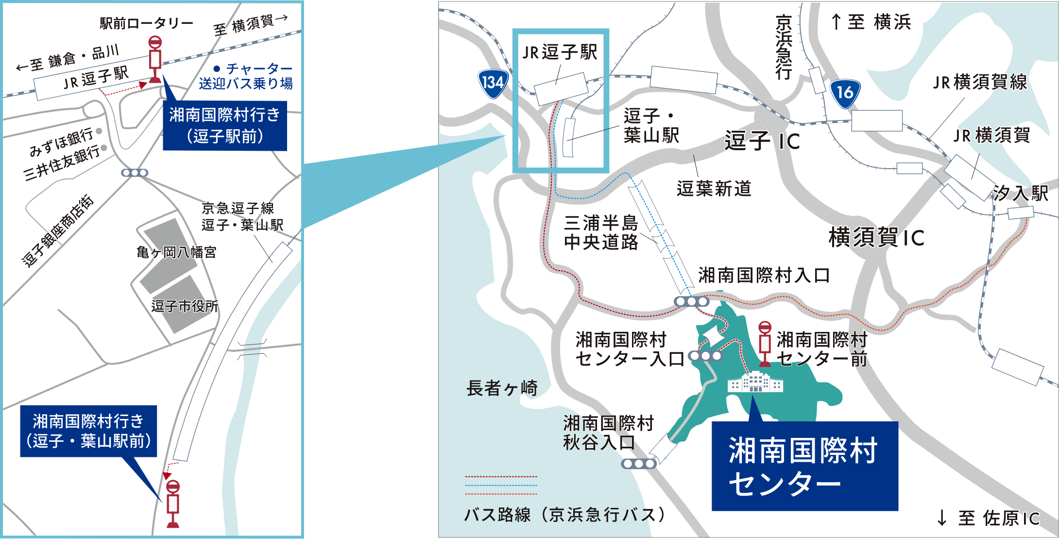 ACCESS MAP